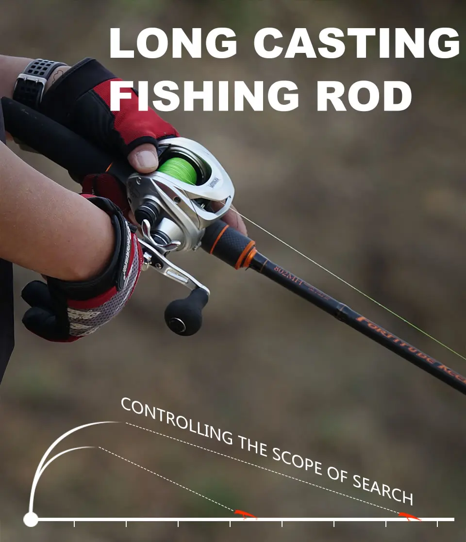 Kingdom Fortitude Keel III Carbon Salmon & Steelhead Spinning 2.7m 3m Fishing Rods M MH Casting Rods Fast Action Feeder Rod  Travel Rod (6)