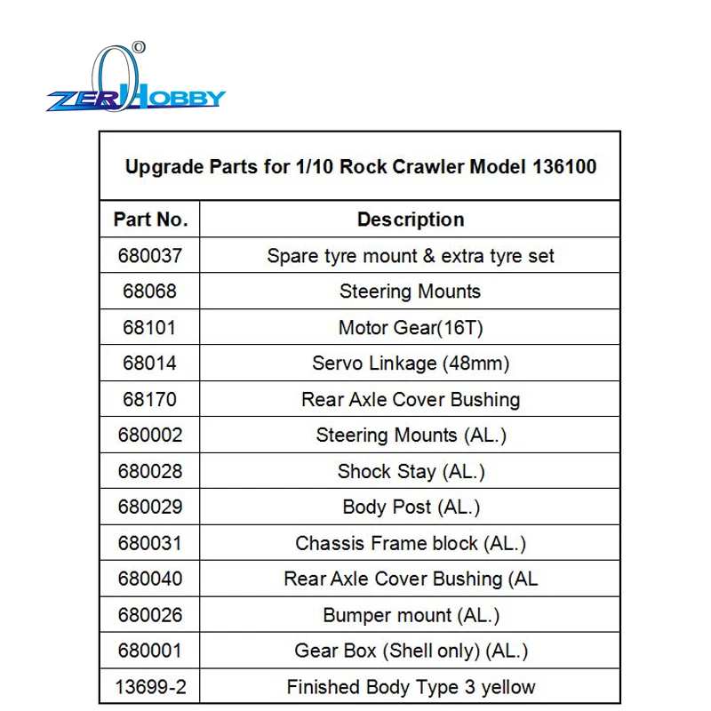 Best Price HSP RC CAR SPARE PARTS ACCESSORIES REPLACEMENT PARTS FOR HSP