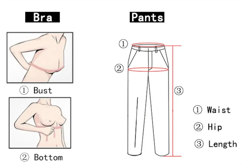 measurement