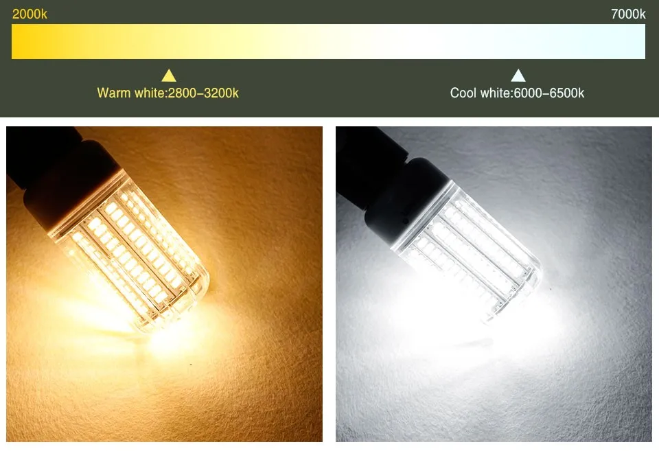 E27 LED Lamp Corn Bulb E14 LED SMD5730 220V 110V 24 30 42 64 80 108 136 LEDs Candle Light for Home Lighting Bombilla LED Lampada (5)