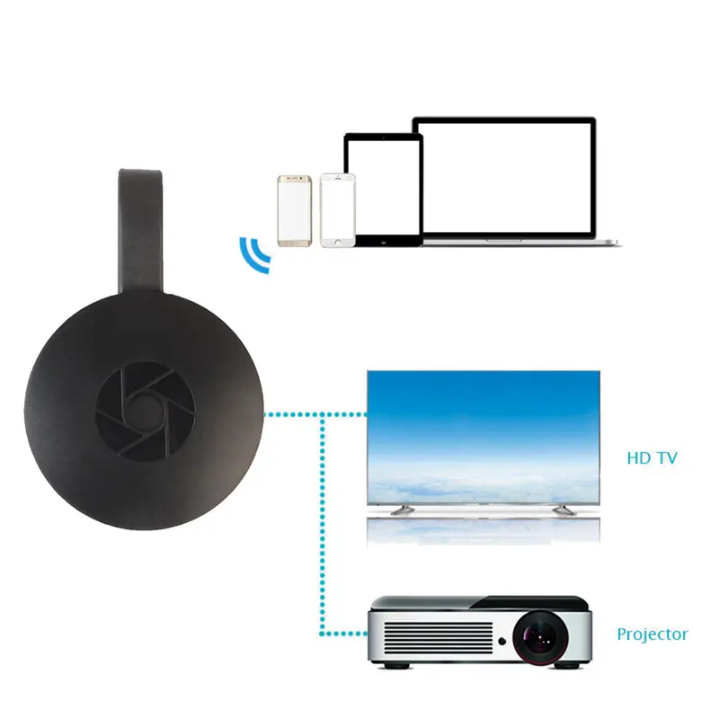 1080P HD Digital HDMI Media Video Streamer G2 Wireless Wi-Fi Display Dongle Receiver TV Stick Airplay DLNA for Android IOS