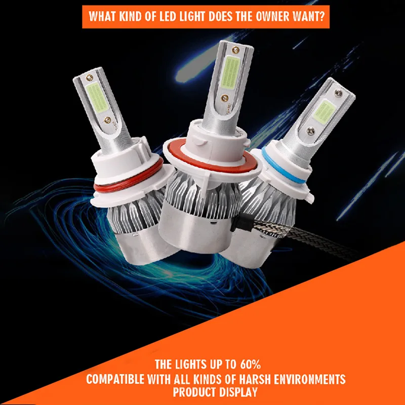 CARLitek Ice Blue Led H7 H11 H9 H8 9005 9006 автомобильная лампа для фар 8000LM Автомобильная фара Turbo