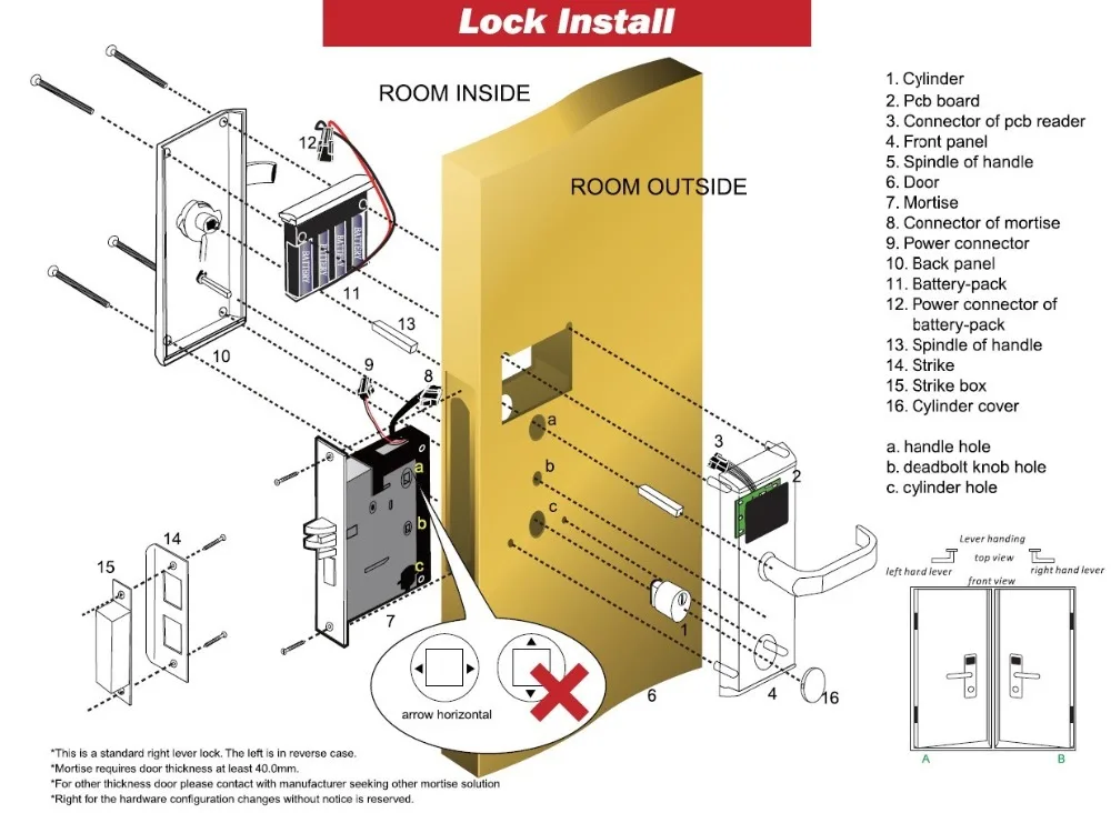installation instruction picture
