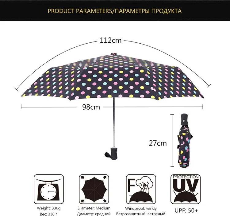 Креативный Компактный Зонт от дождя для женщин, автоматический складной Сверхлегкий зонт для мужчин, качественный ветрозащитный женский зонт