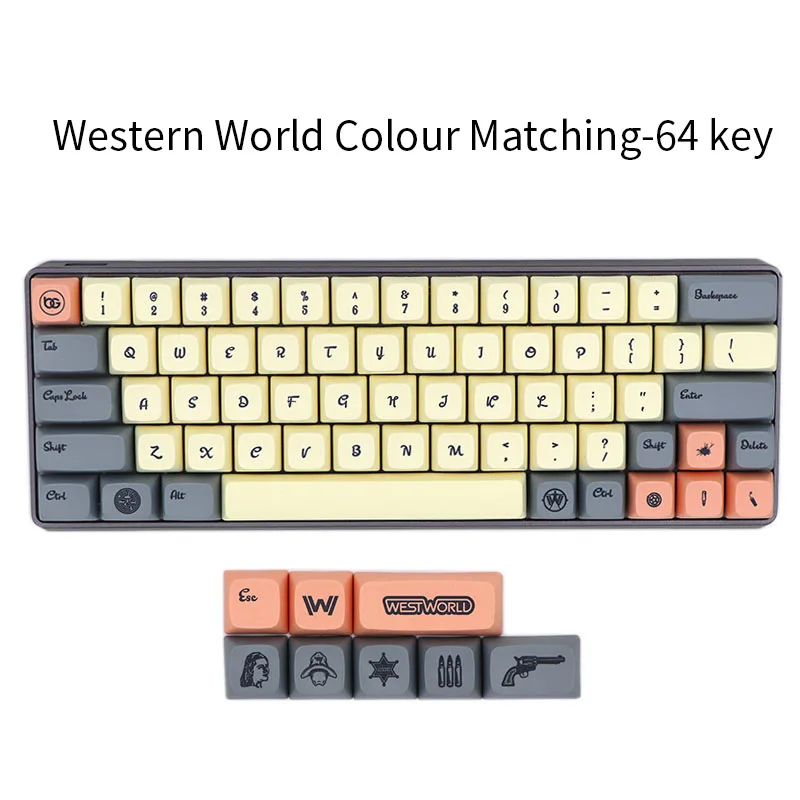 BGKC XDA Western world Тепловая сублимационная печать на красителе, PBT keycap для проводной USB механической клавиатуры Cherry MX switch keycaps