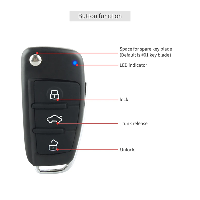 Us 19 99 30 Off Good Function Keyless Entry System With Remote Central Door Locking Electronic Lock Pneumatic Lock Optional Car Finder In