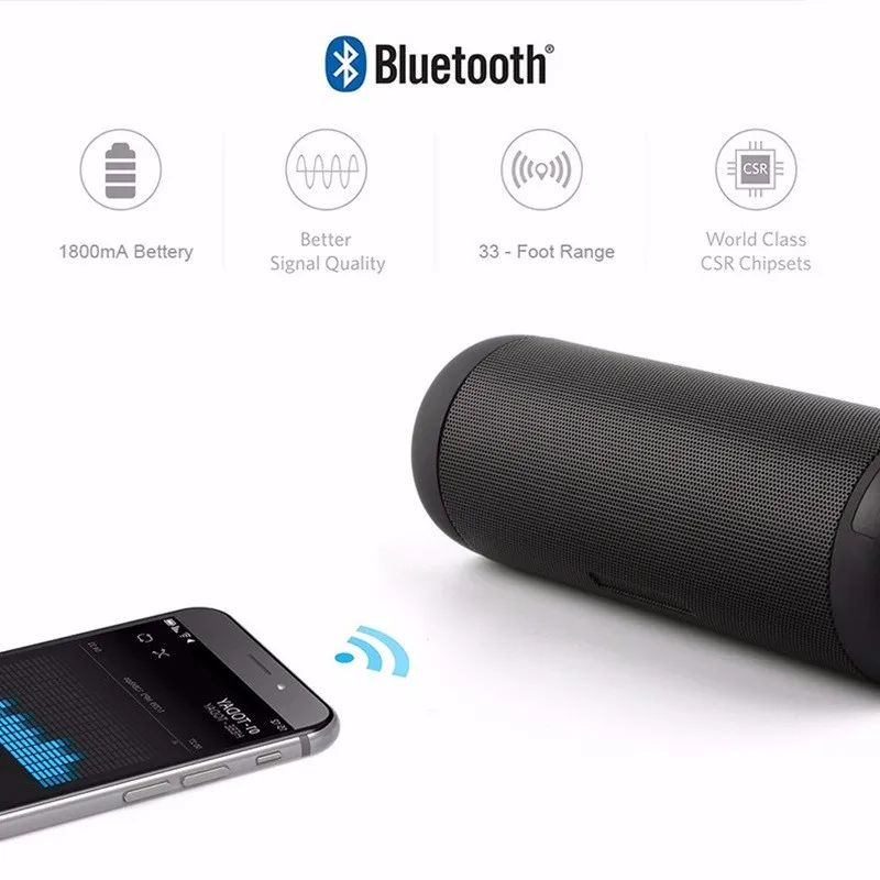 

T2 Outdoor Waterproof Bluetooth Speaker Portable Riding Mountaineering Support TF Card LED Flashlight Wireless Audio