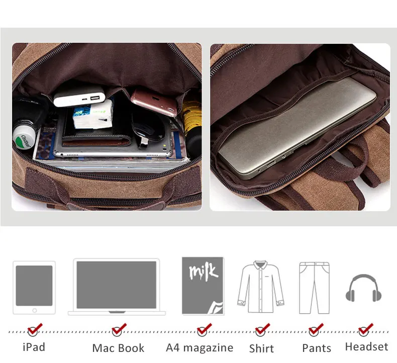 Винтажный холщовый мужской рюкзак большой емкости, дорожная сумка на плечо, высокое качество, Модная студенческая сумка для ноутбука, мужской рюкзак для ноутбука