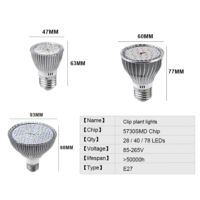 Полный спектр E27 светодиодный Grow светильник 28/40/78 светодиодный s красные, синие УФ ИК Fitolampy Фито лампы для растений гидропоники цветы овощи