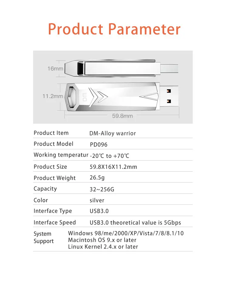 USB3.0 флэш-накопитель высокоскоростной PD096 32 Гб 64 Гб 128 ГБ металлическая скорость записи от 10 МБ-60 Мб