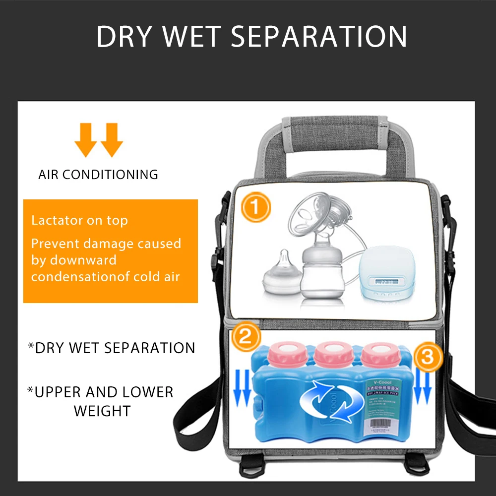 Двойной Слои Термальность мешок ребенка Еда сумки детские бутылочки сумка для переноски животных для бутылочки Водонепроницаемый изоляции груди сумки с надписью Milk