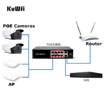 48V POE сетевой коммутатор Ethernet 10/100 Мбит/с 8 Порты выключатель инъектор для ip-камера Беспроводной AP горно-шахтного оборудования