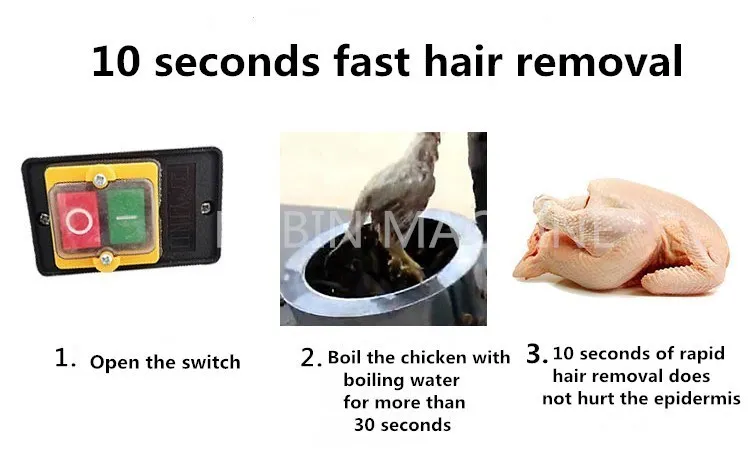 Home use poultry plucking machine easy clean bird deather hair removal automatic mini machine tool