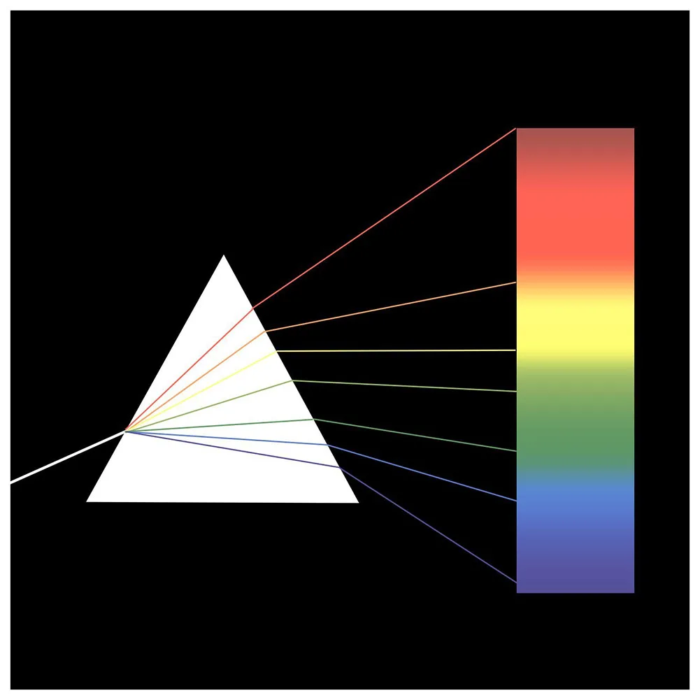 Луч света через стекло. Треугольная Призма спектр. Спектр света оптическая Призма. Цвета составляющие оптический спектр. Призма физика оптика.
