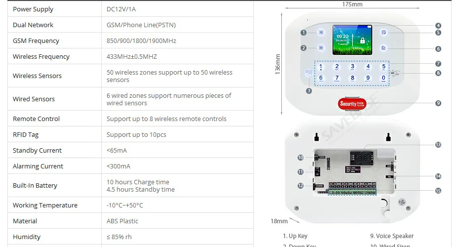HOMSECUR App-Управление Беспроводной GSM RFID SMS Автодозвон Охранная сигнализация + Сенсорная Клавиатура + Доставка из RU