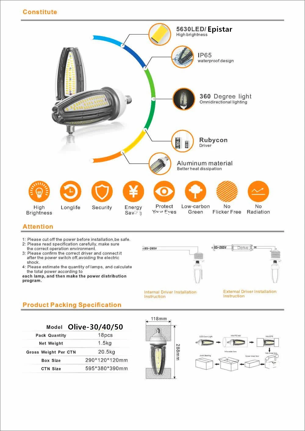 0 характеристики. Светильник 701698 мистраль. Светильник линейный l 1200 мм светодиодный ip65. 120 лм вт. 120 лм вт.