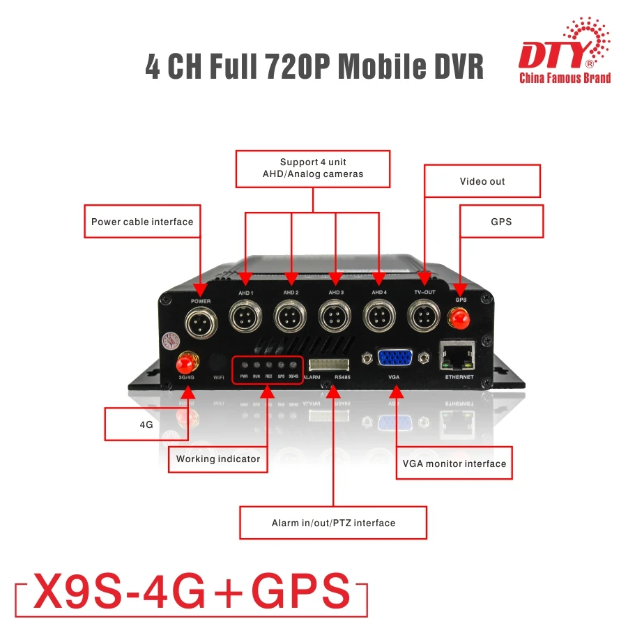  720 p HD coche taxi vehículo HDD MDVR GPS DVR móvil X9-4G