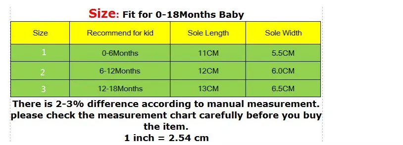 Модная обувь на мягкой подошве для маленьких девочек 0-1 лет; сезон весна-осень; обувь для малышей