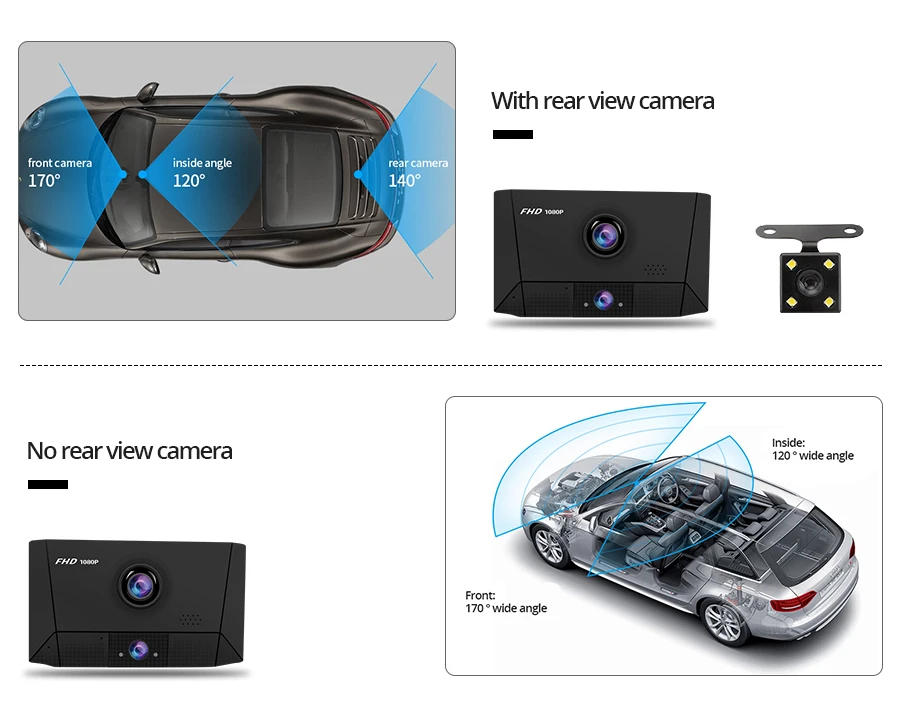 E-ACE B13 Автомобильный видеорегистратор 1080P FHD видеорегистратор 4,0 дюймов Автомобильная камера 3 камеры s объектив видео рекордер с камерой заднего вида авто Регистратор