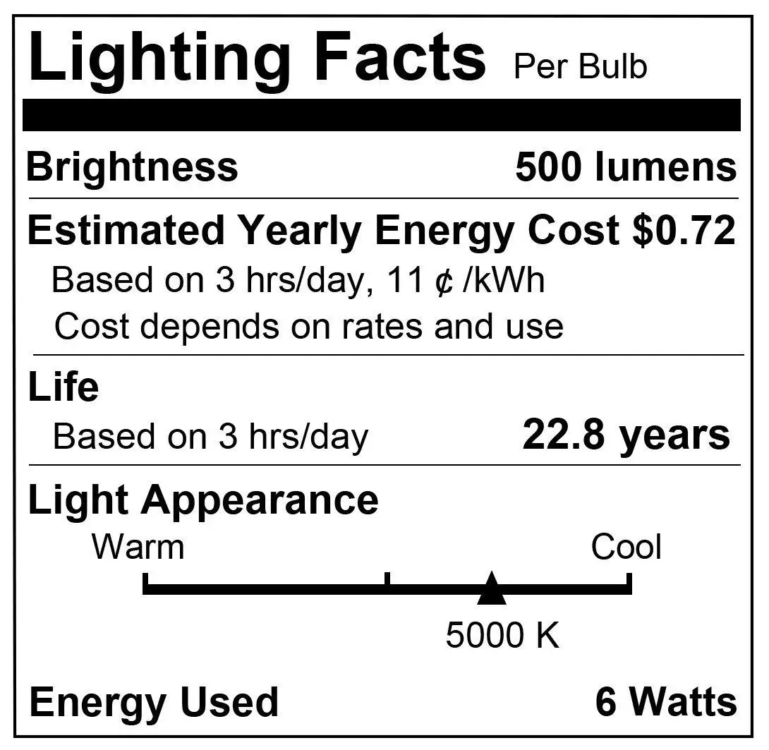 Dimmable GU10 светодиодный светильник лампа Дневной светильник 5000K 50W встраиваемый светильник ing 6W энергосберегающий Точечный светильник для дома светильник ing(упаковка из 10