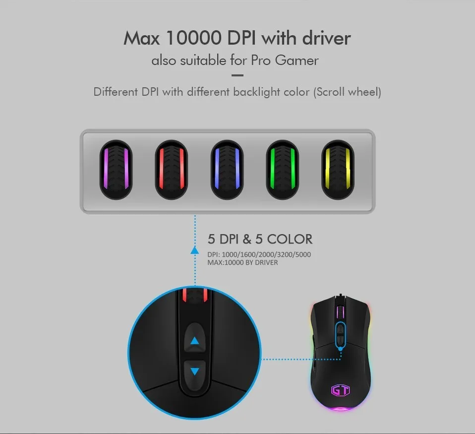 Delux M626 USB игровая мышь 7 кнопок 10000 dpi RGB подсветка металлическая Нижняя игровая мышь эргономичная проводная мышь ПК ноутбук геймер мышь