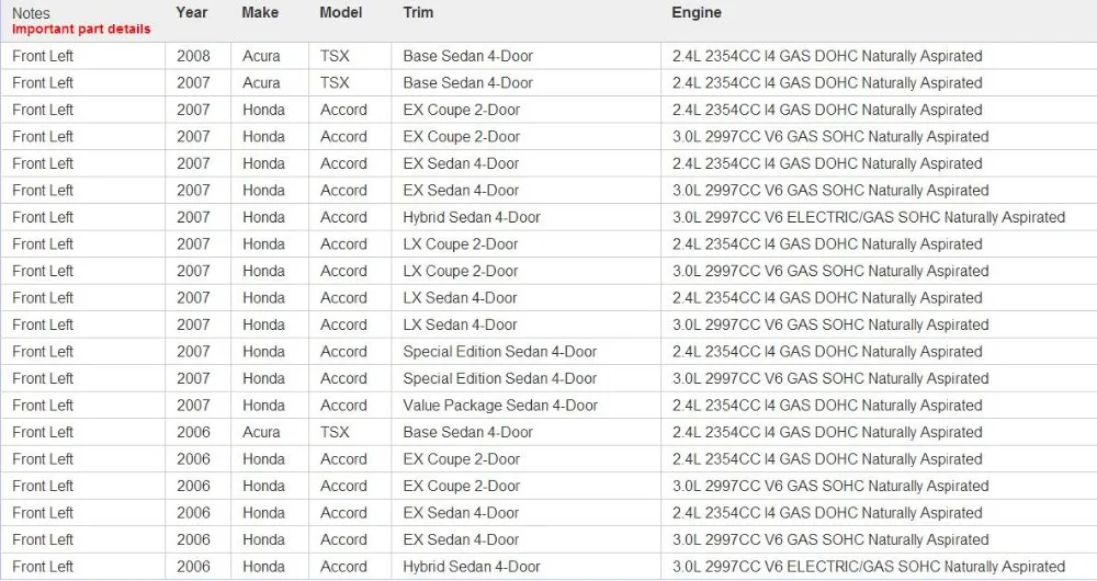 ISANCE передний левый ABS Датчик скорости колеса 5755-sdc-013 ALS1097 для Honda Accord Acura TSX 2.4L и 3.0L 2003 2004 2005 2006-2008