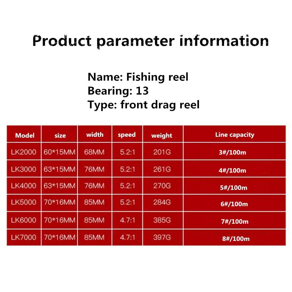 Roda de Pesca de Fiação Roda de Pesca do Mar Roda de Peixes Mounchain : 1 - 5.2 Velocidade Girando lk 2000-7000 Série 2021 13 bb 4.7 6 Carretilhas de pesca