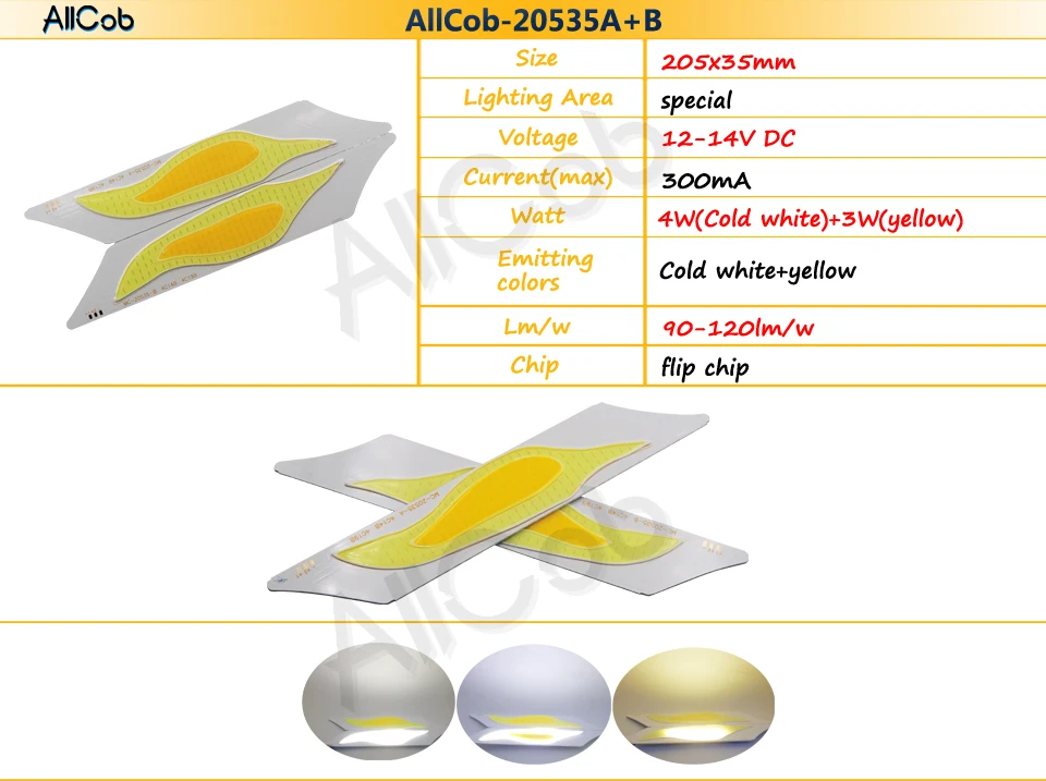ALLCOB-7W-20535A+B