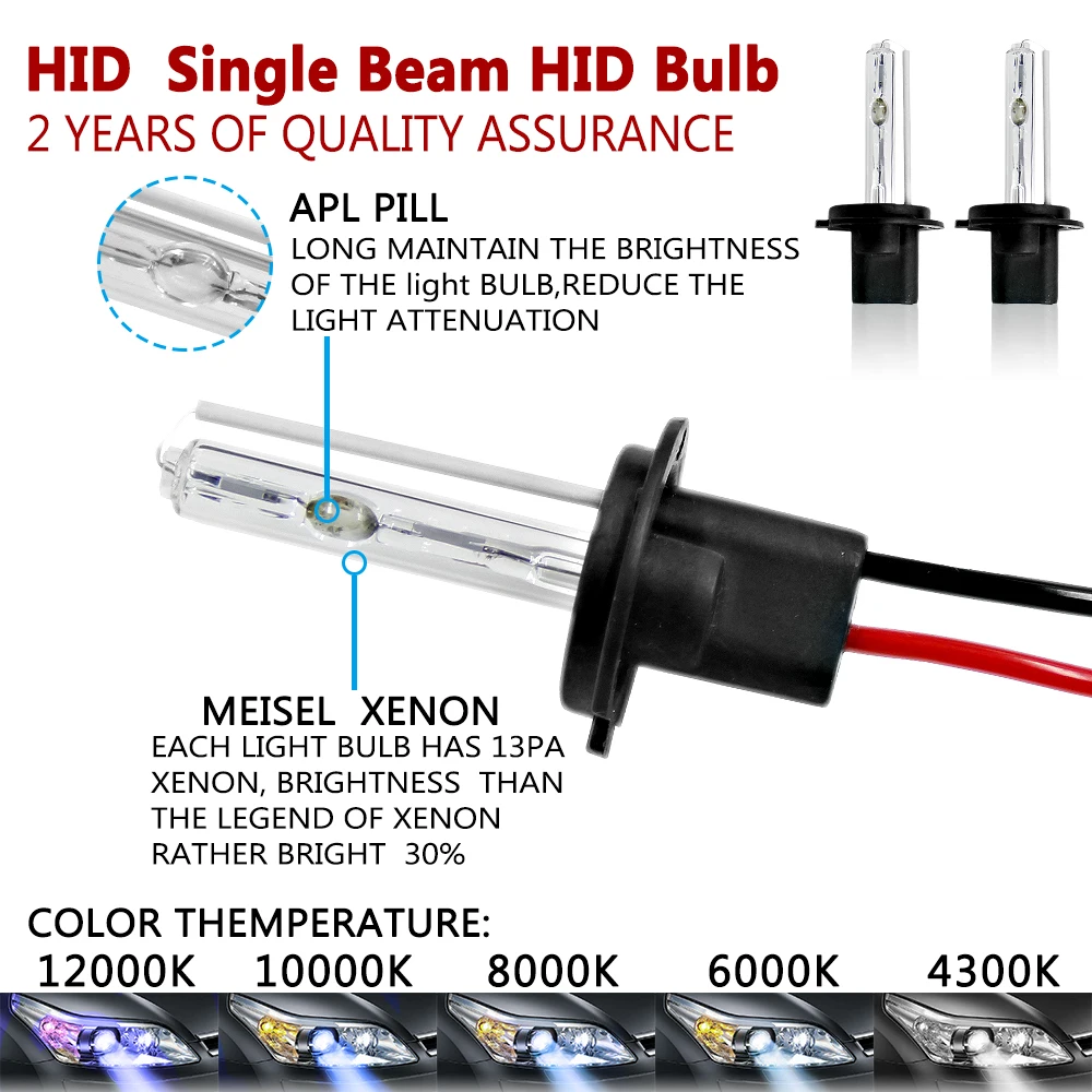 Xenon HID conversion Kit H7 12000K headlight