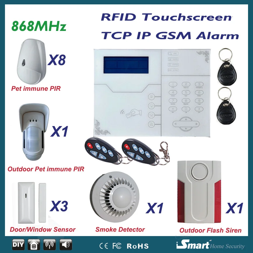 Сигнализация смс на телефон. GSM сигнализация от сети. УО Лагуна-IP/GSM. Лагуна IP/GSM цена.