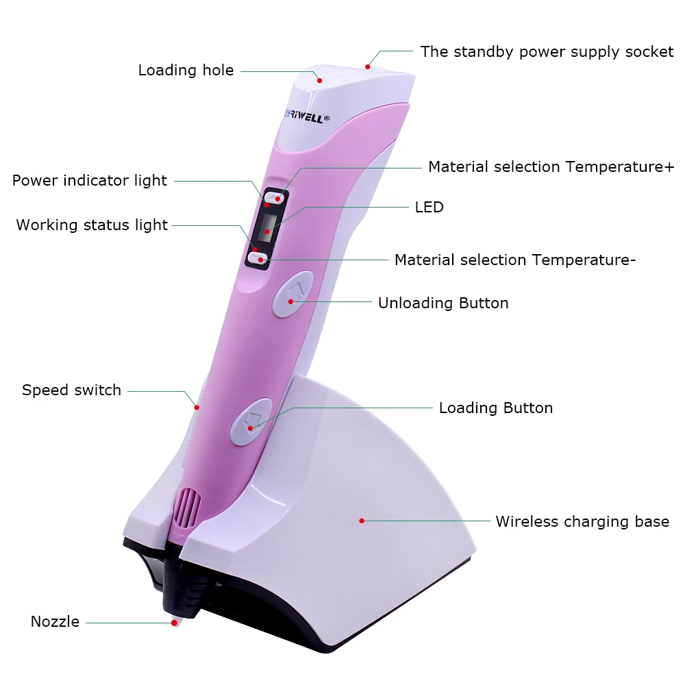 Original Myriwell 3D Pen LED Display DIY 3D Printing Pen Printer Wireless Charging with 9M 1.75mm PCL Filament for Kids Painting