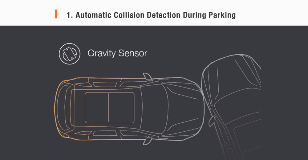 XIAOMI 70mai Dash Cam Pro 1944P HD Автомобильный видеорегистратор Камера IMX335 140 градусов FOV функция Расширенная система помощи водителю управление приложением