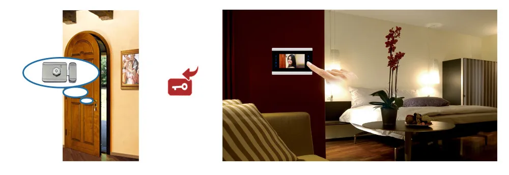 video intercom compatible with electronic door locks