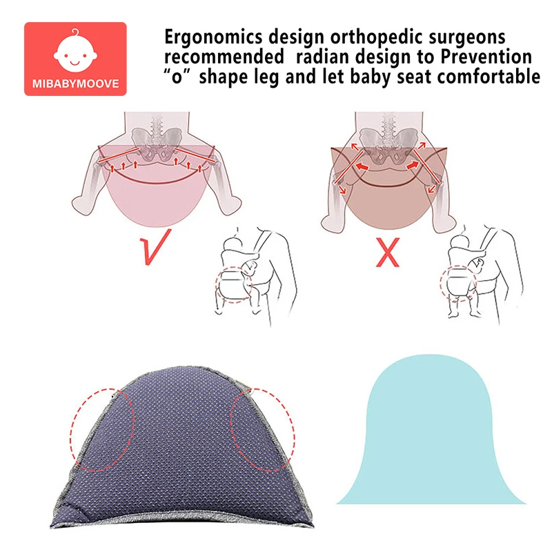 Детский табурет на бедрах, эргономичный табурет, табурет на талию, табурет на талию для новорожденных, регулируемый ремень на талию