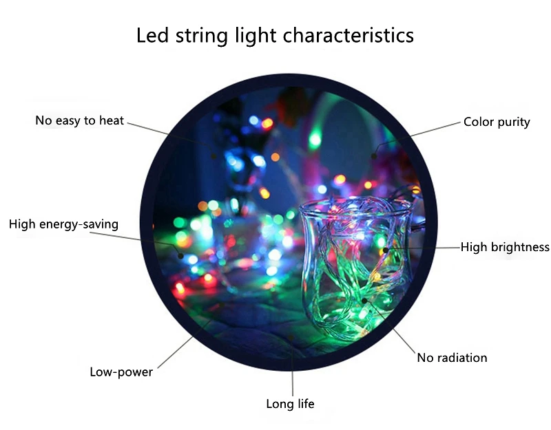 10 м 20 30 50 100 открытый гирлянда светодиодная водонепроницаемая свет для Рождество дерево Свадебные праздничное украшение для вечеринки
