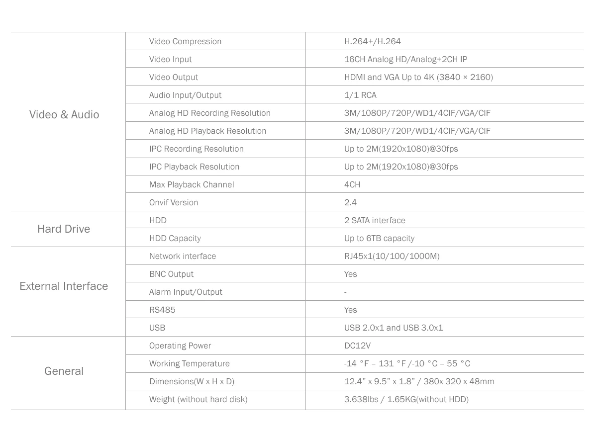 ANNKE 16CH 3MP 5в1 HD TVI CVI AHD IP безопасности DVR рекордер H.265 цифровой видео рекордер обнаружения движения = HIK DS-7216HQHI-F1/N