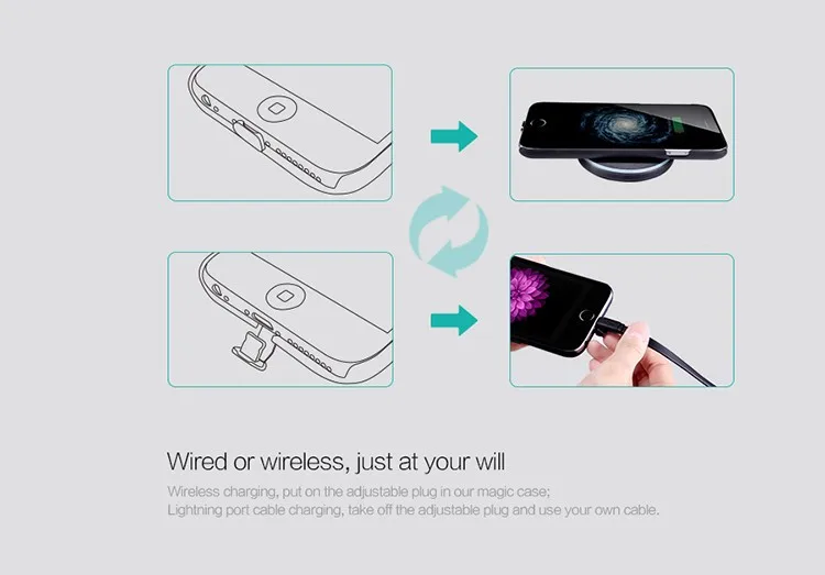 Nillkin телефон зарядное устройство приемник Чехлы для iPhone 6 6S 7 5S 6Plus qi приемник беспроводной Чехол мощность зарядки передатчик бамперы