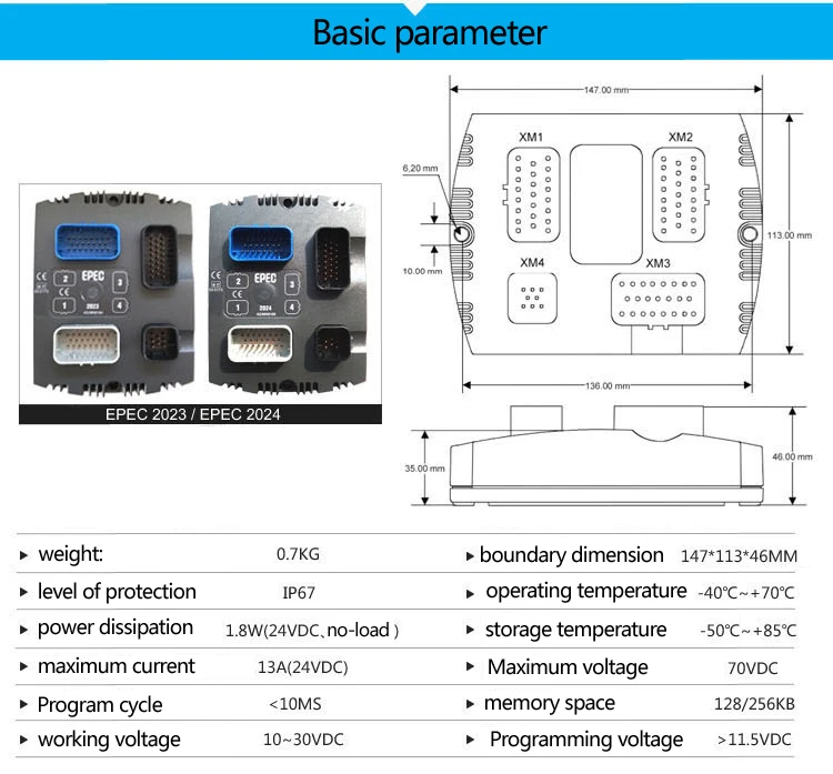 EPEC
