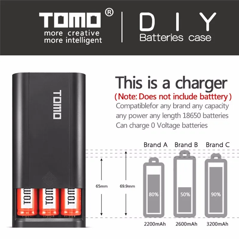 TOMO M3 3 шт. 18650 батареи зарядная станция Внешний Аккумулятор Чехол Diy коробка для мобильного телефона часть