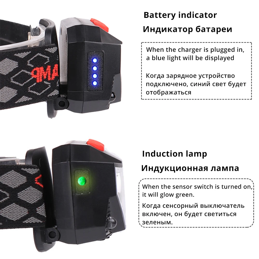 Супер яркий светодиодный налобный фонарь встроенный Индуктивный датчик перезаряжаемый светодиодный налобный фонарь с usb-кабелем для зарядки для бега, рыбалки и т. д