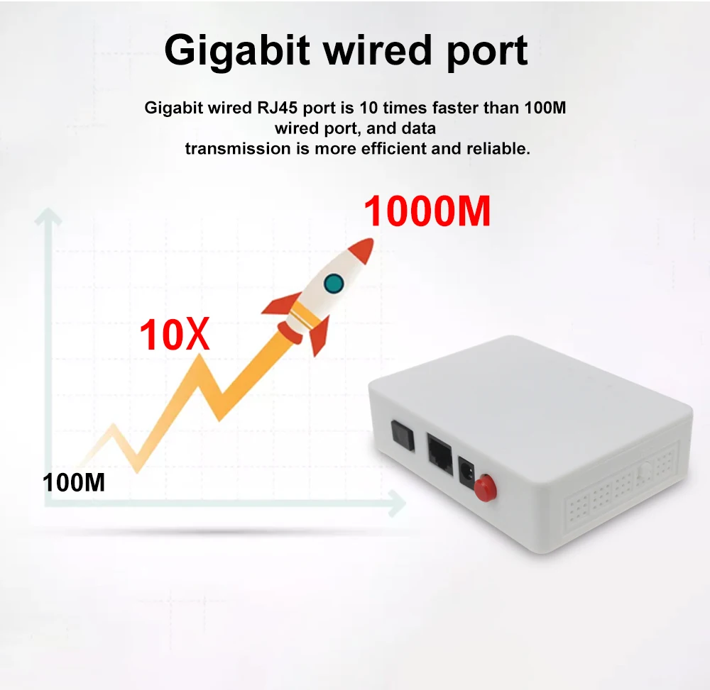 GPON-ONU_05-2