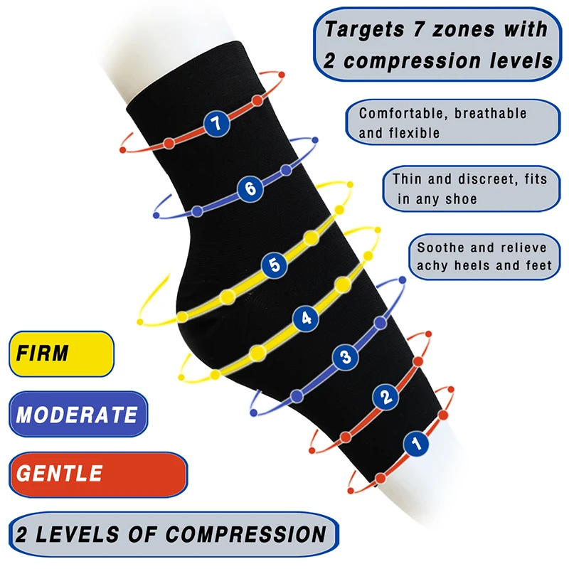 Компрессионные рукава для ног для мужчин подошвенный фасциит носки для поддержки свода стопы увеличивает циркуляцию снимает боль облегчает отеки