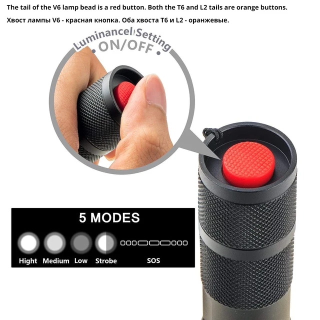 Ultra Bright LED Flashlight CREE XP-L V6 XML-T6/L2 5 Modes 8000 Lumens Zoomable LED Torch with 18650 Battery+Charger+Free gift