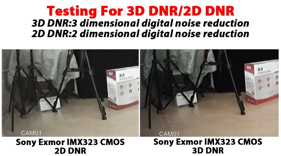 323 Testing for DNR