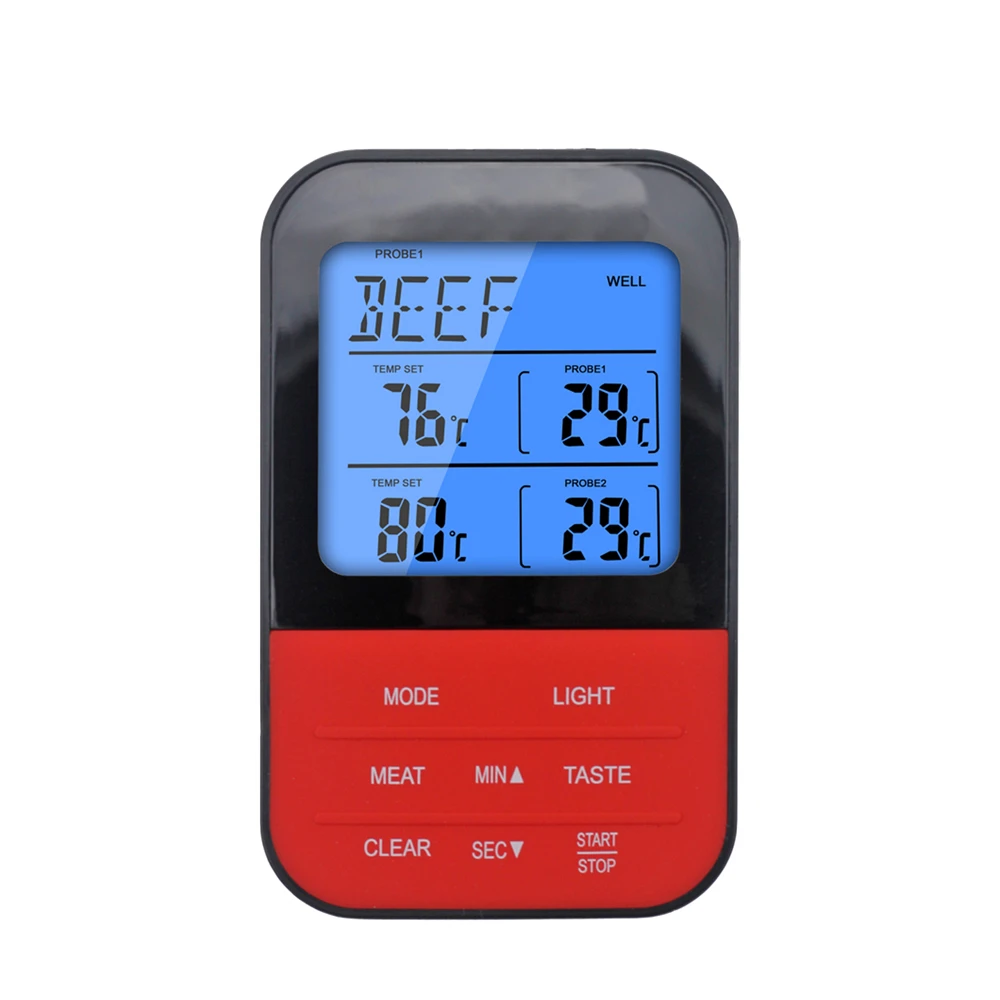 105
