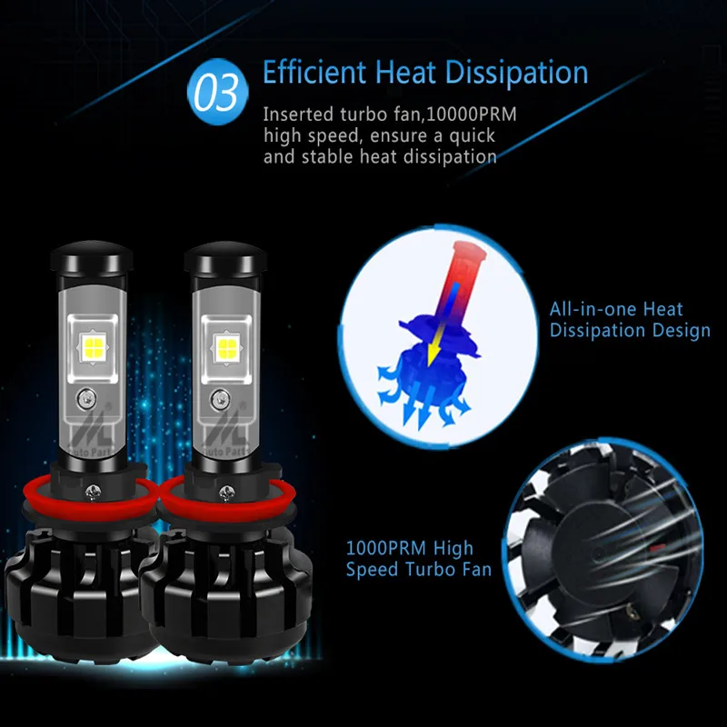 Xenplus HB3 Светодиодные фары HB4 9006 9005 H1 H3 H4 H8 H9 H11 H7 лампы V18 turbo Автомобильные Cree XHP50 чип