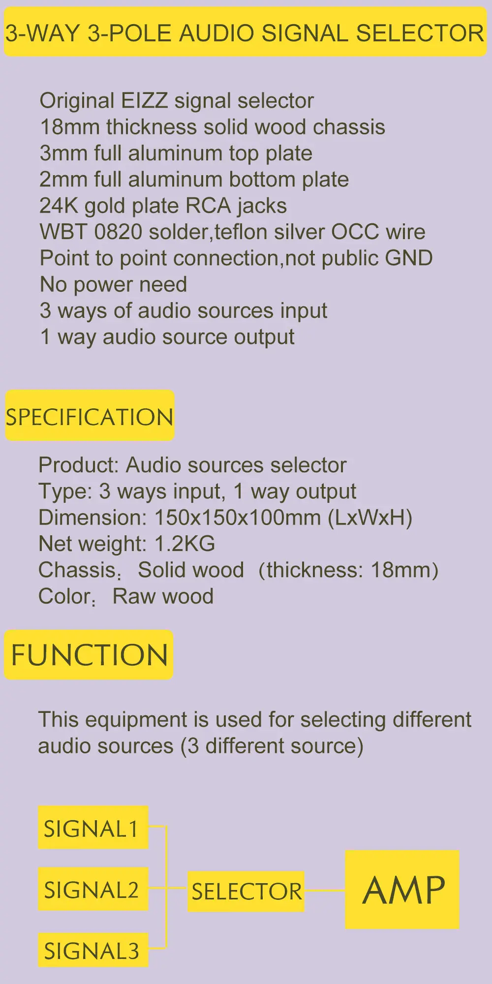selector1