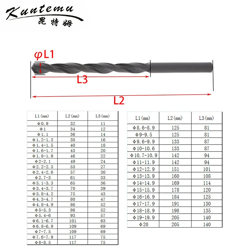 1-