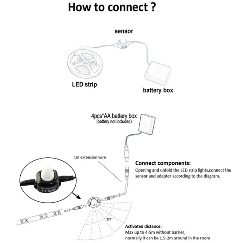 Водостойкий IP44 датчик движения выключатель, выключатель для света pir датчик 12 В световой датчик движения Автоматический датчик движения