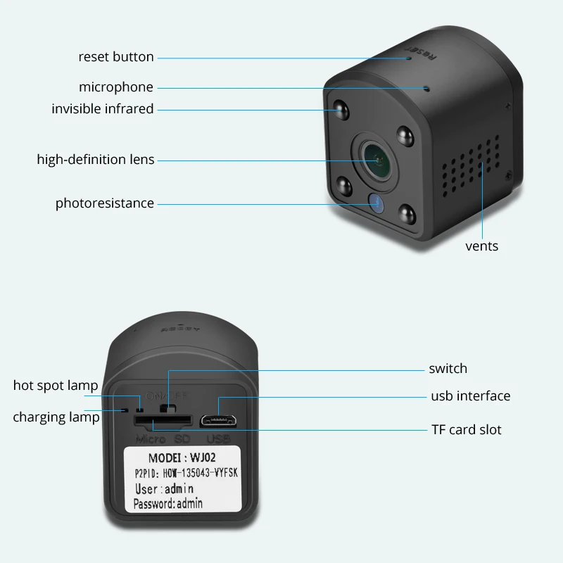 Беспроводная домашняя мини-камера безопасности 720P HD wifi ip-камера ночного видения с сигнализацией, видеоняня, видеокамера с петлей